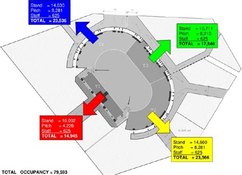 Stadium fire evacuation planning - Oasys