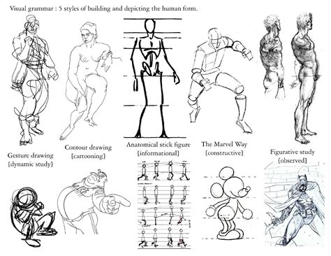 contour line drawing handout - Google Search | Contour line drawing ...