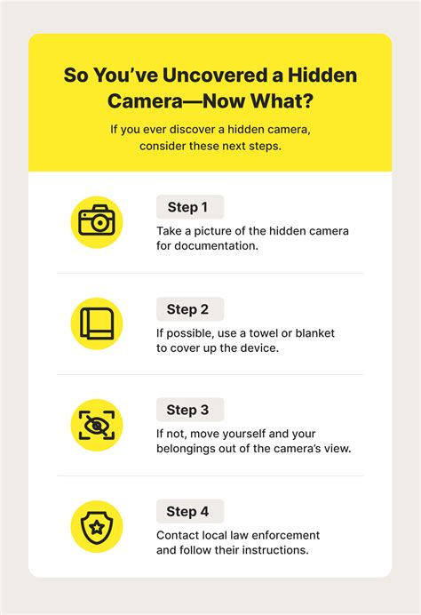 How To Find Hidden Cameras