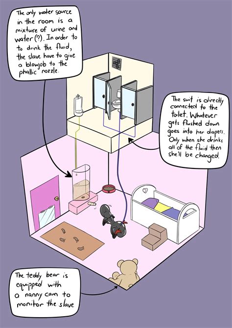 Ethanol on Twitter: "Just a practice sketch and an even horny idea