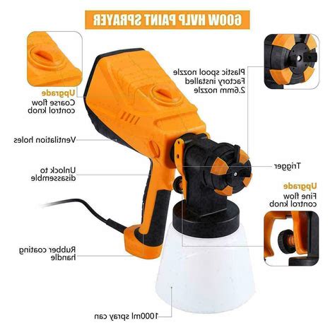 600W 220V Home Electric Paint Sprayer Powerful Spray