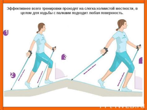 Скандинавская ходьба - презентация по физкультуре