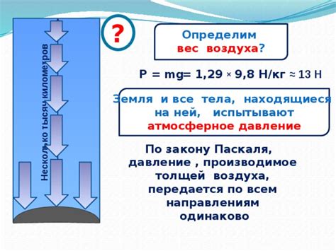 Технологическая карта по физике 7 класс "Вес воздуха. Атмосферное ...