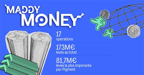 Maddyness (@bymaddyness) / Twitter