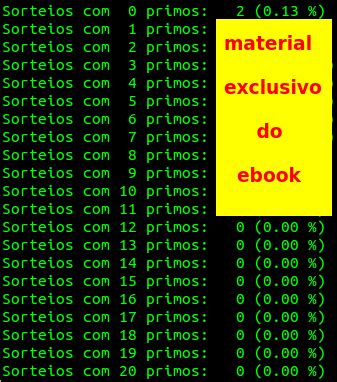 Números Primos Da Lotomania - Dica dos NÚMEROS PRIMOS Para Acertar na LotoMania - Dicas de Loterias