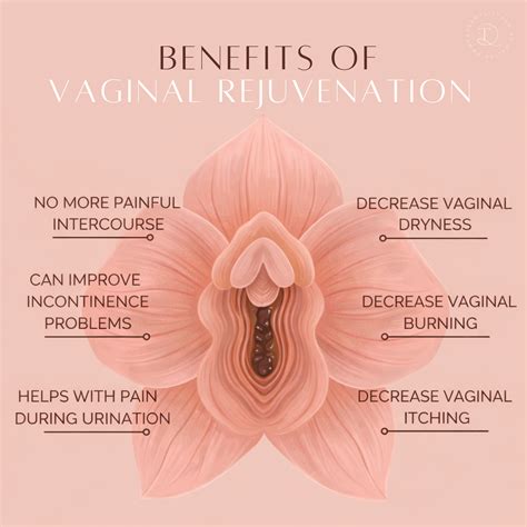 Empower RF Women Vaginal Rejuvenation Framingham Metrowest