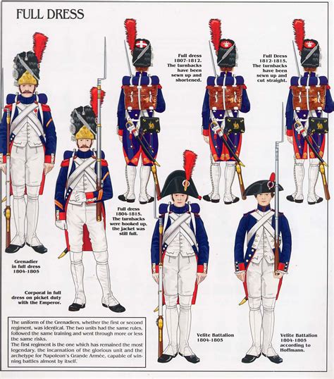 pin su uniformes