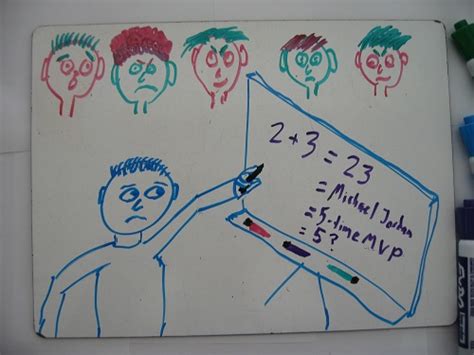 show  students      answer   wrong