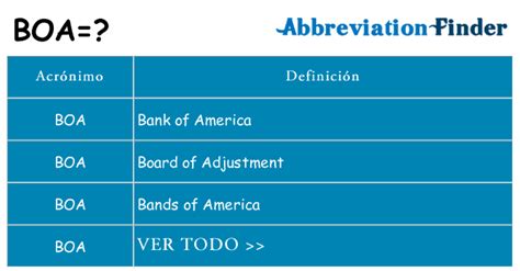 O Que Significa Boa - ¿Qué significa BOA?