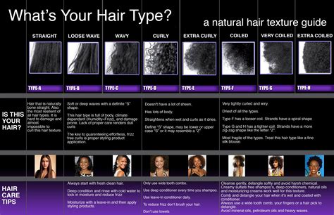 love  curl patternbe happy    texturizer