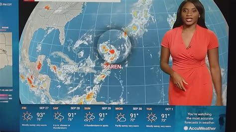 Accuweather has some hosts - YouTube