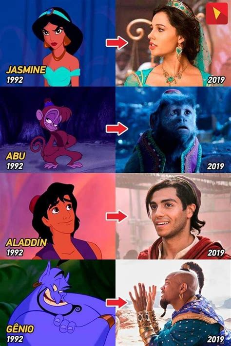 The Evolution of Disney's Characters