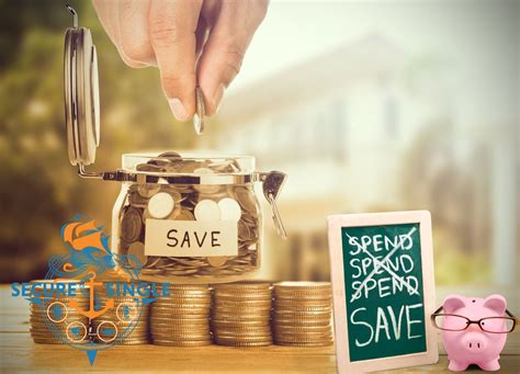 basics  personal finance part
