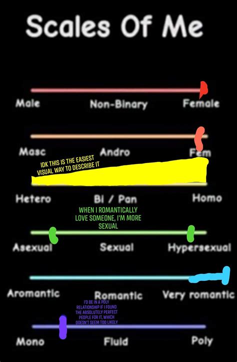 bandwagon bandwagon bandwagon : r/omnisexual