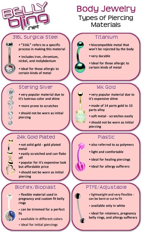 Navel Piercing Jewelry Types