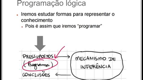 Logica De Primeira Ordem - 9