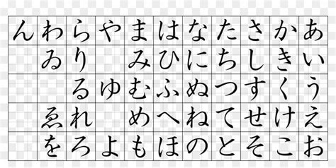 A Primer On Writing Kana - Japanese Hiragana Calligraphy, HD Png ...