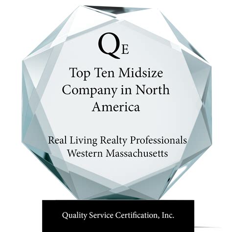 Real Living Realty Professionals Wins National Award for Extraordinary