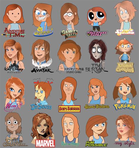Types Of Animation Types Of Animation Styles You Must - vrogue.co
