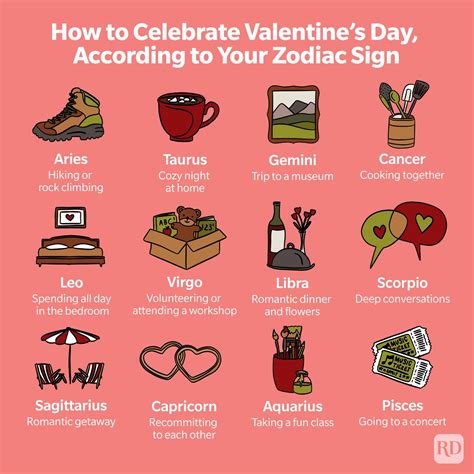 How to Celebrate Valentine’s Day, According to Your Zodiac Sign