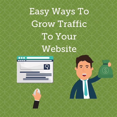 Easy Ways To Grow Traffic To Your Website | GrowTraffic