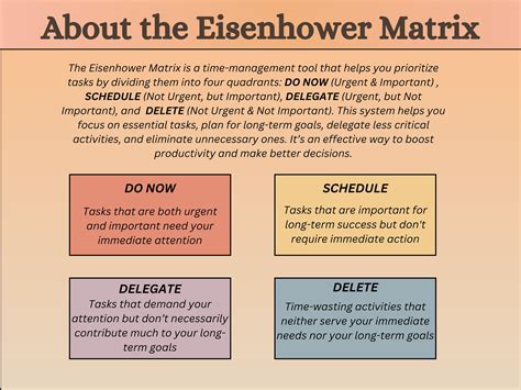 Matriz de Eisenhower Matriz de decisão do Excel Planilhas Google