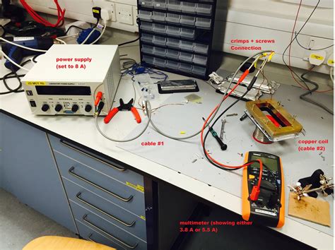 how to measure current with a multimeter